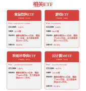 由于机械间的激烈