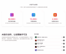Suno和Udio凭仗手艺劣势和先发优