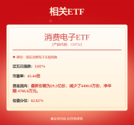甲骨文取OpenAI签定