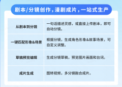 <strong>快手推出一坐式</strong>