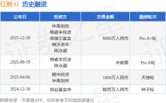 看更多证券之星动